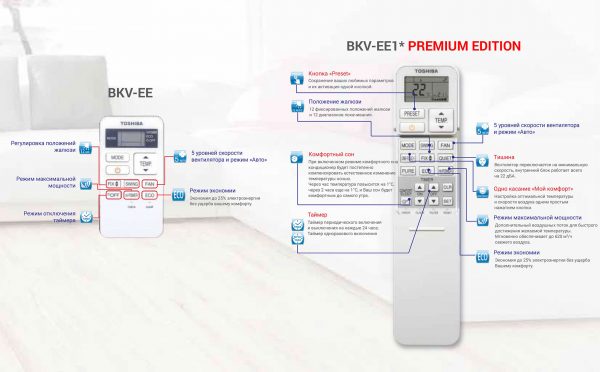Настенная сплит-система Toshiba BKV-EE1* (RAS-05BKV-EE*/RAS-05BAV-EE*) PREMIUM EDITION — изображение 5