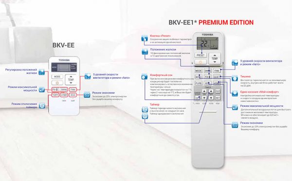 Настенная сплит-система Toshiba BKV-EE1* (RAS-07BKV-EE*/RAS-07BAV-EE*) PREMIUM EDITION — изображение 5