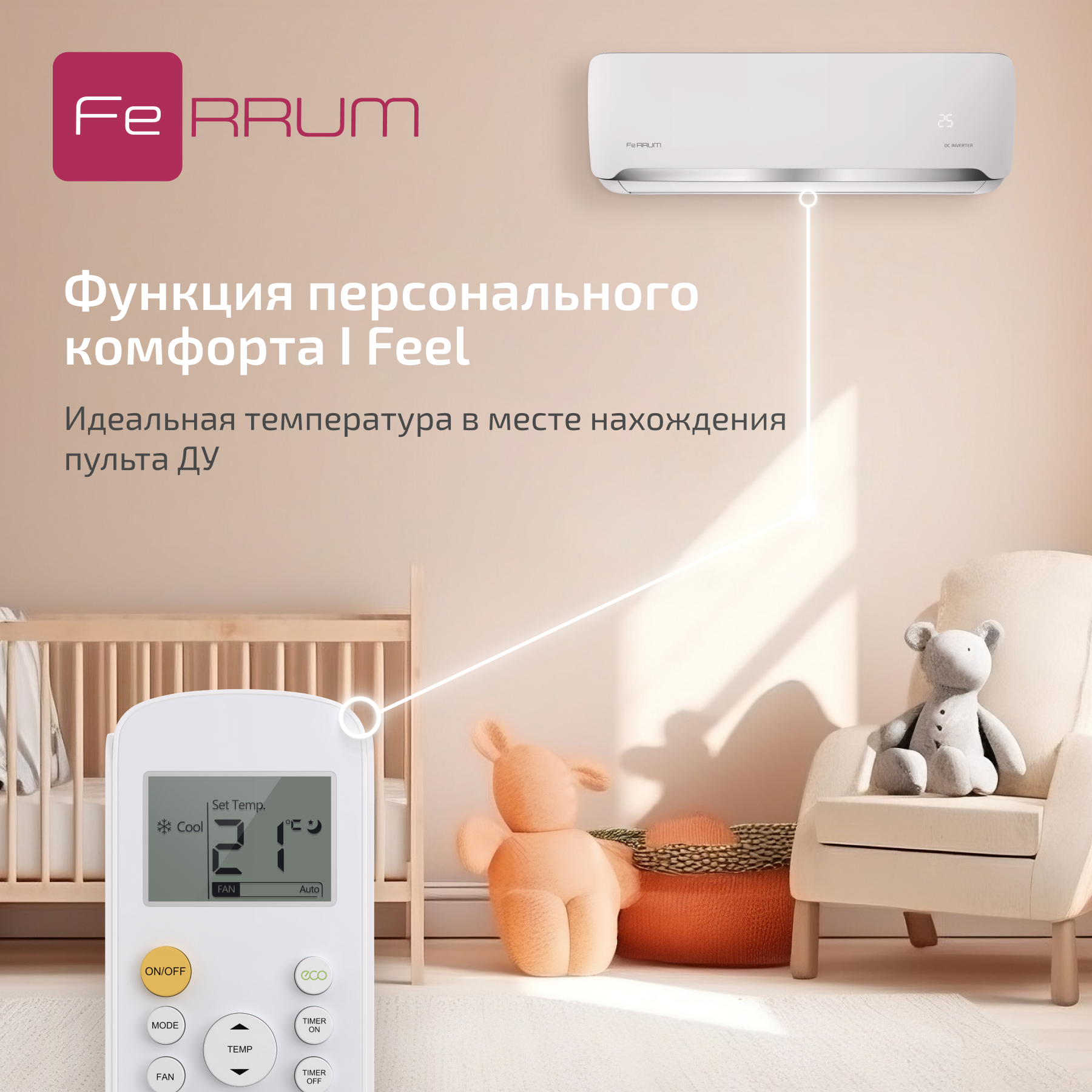 Сплит-система FeRRUM Force Full DC inverter iFIS24F2С/iFOS24F2С — изображение 3