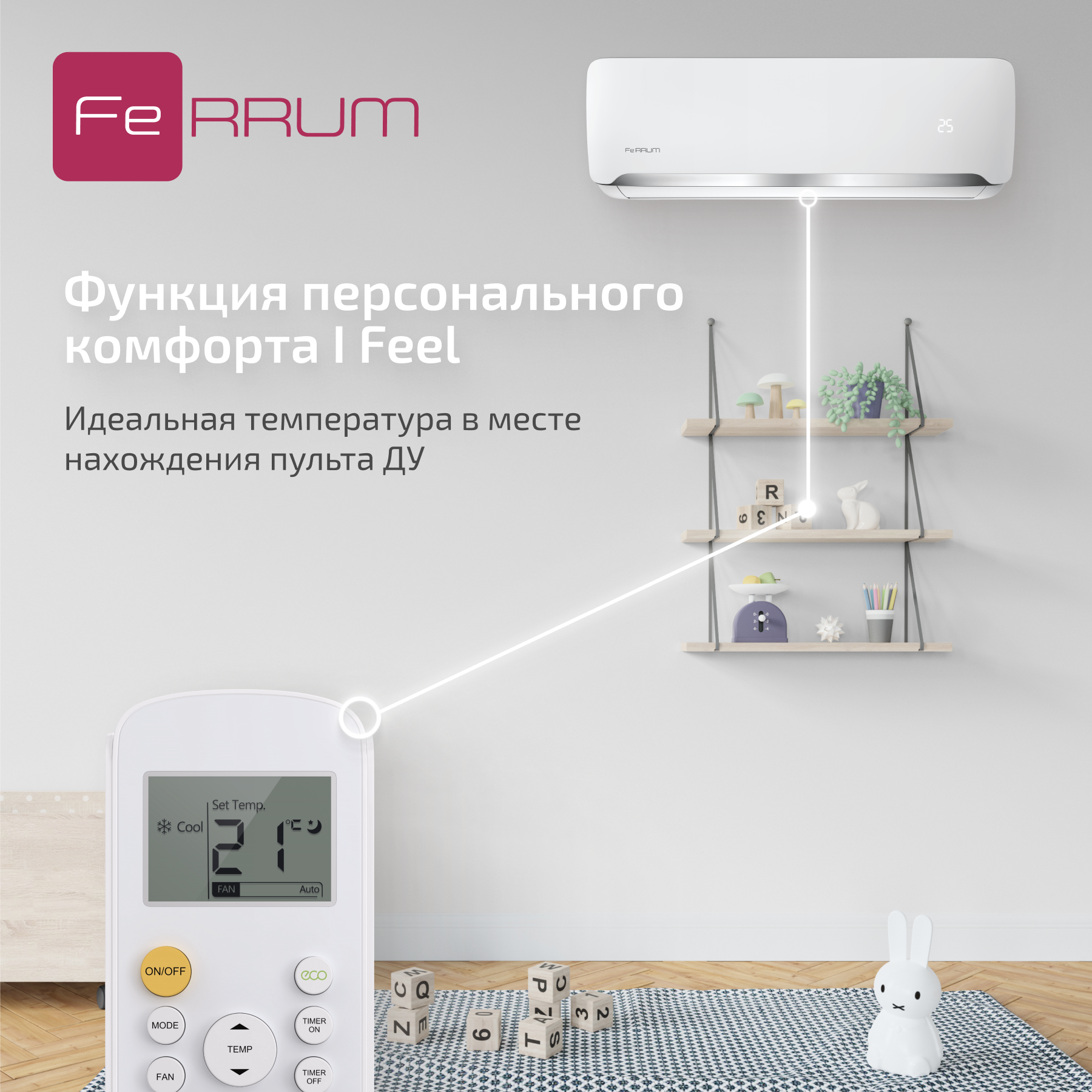 Сплит-система FeRRUM Force (on/off) FIS18F2 / FOS18F2 — изображение 5