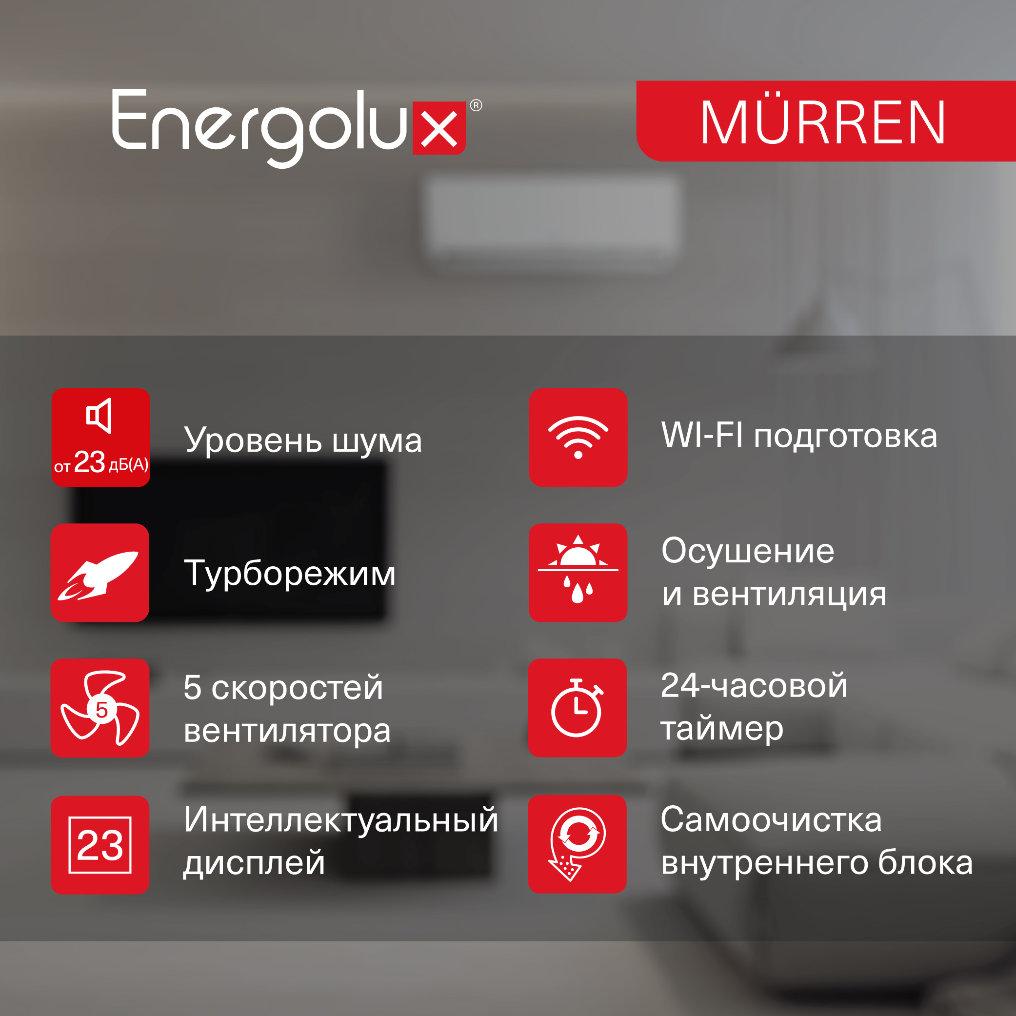 Сплит-система On/Off Murren SAS09MR1-A / SAU09MR1-A — изображение 6